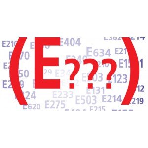 Основные угрозы здоровью в рационе современного человека